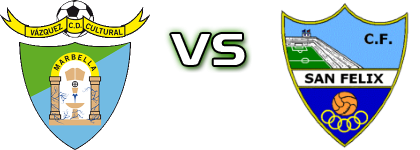 Vazquez Cultural - San Felix head to head game preview and prediction Vazquez Cultural - San Felix head to head game preview and prediction