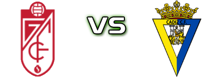 Granada CF - Cádiz  head to head game preview and prediction