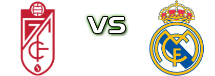 Granada CF - Real Madrid U19 head to head game preview and prediction