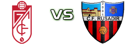 Granada CF - Rusadir head to head game preview and prediction