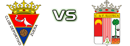Zuera - Illueca CF head to head game preview and prediction