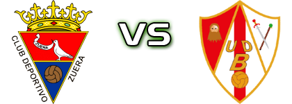 Zuera - Unión Deportiva Barbastro Spiel Prognosen und Statistiken