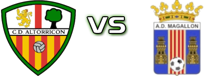 Altorricon - Magallon head to head game preview and prediction