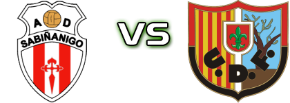 Sabiñanigo - UD Fraga head to head game preview and prediction