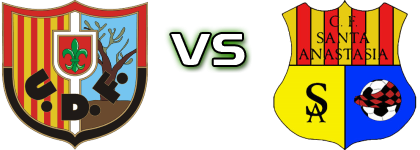 UD Fraga - CF Santa Anastasia Estatísticas e detalhes do jogo