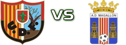 UD Fraga - Magallon Spiel Prognosen und Statistiken