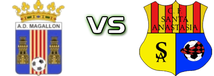 Magallon - CF Santa Anastasia head to head game preview and prediction