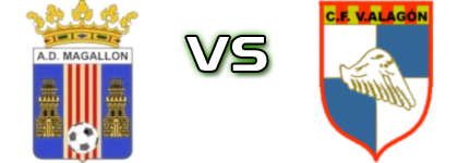 Magallon - Villa De Alagón head to head game preview and prediction