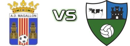 Magallon - SD Borja детайли и статистика