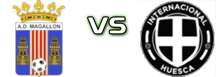 Magallon - Internacional Statistiche e dettagli partita