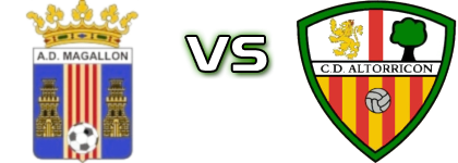 Magallon - Altorricon Spiel Prognosen und Statistiken