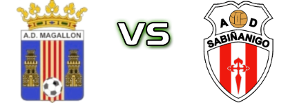 Magallon - Sabiñanigo head to head game preview and prediction Magallon - Sabiñanigo head to head game preview and prediction