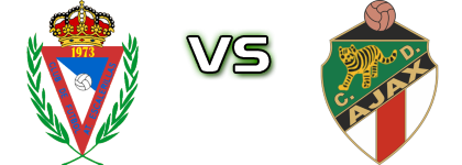 Atlético Escalerillas - AJAX head to head game preview and prediction