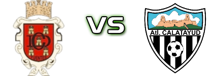 Fuentes - Atlético Calatayud Spiel Prognosen und Statistiken