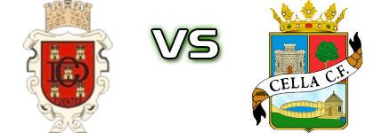 Fuentes - Cella детайли и статистика