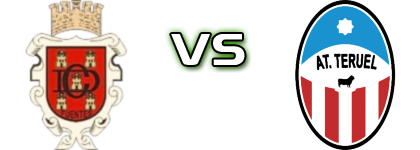 Fuentes - Atlético Teruel head to head game preview and prediction Fuentes - Atlético Teruel head to head game preview and prediction