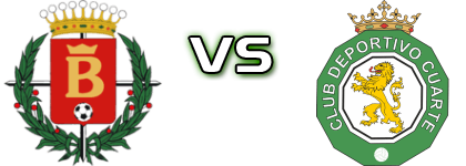 Belchite - Cuarte CD детайли и статистика