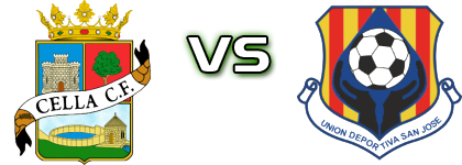 Cella - San José head to head game preview and prediction