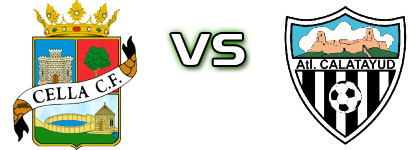 Cella - Atlético Calatayud Spiel Prognosen und Statistiken