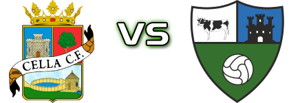 Cella - SD Borja head to head game preview and prediction