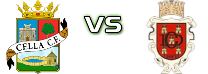 Cella - Fuentes head to head game preview and prediction