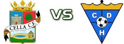 Cella - Herrera детайли и статистика