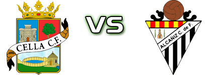 Cella - Alcañiz Detalles y estadisticas Cella - Alcañiz Detalles y estadisticas