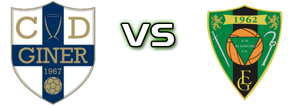 CD Giner Torrero - El Gancho head to head game preview and prediction