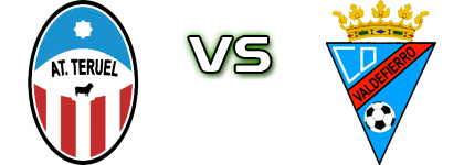 Atlético Teruel - CD Valdefierro head to head game preview and prediction