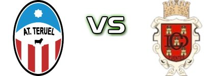 Atlético Teruel - Fuentes Spiel Prognosen und Statistiken