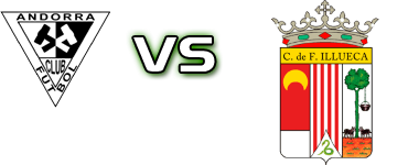 Andorra - Illueca CF head to head game preview and prediction