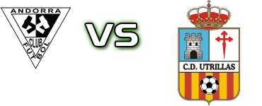 Andorra - CD Utrillas head to head game preview and prediction