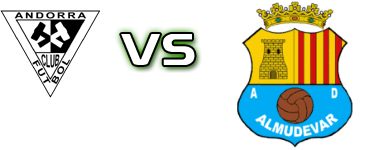 Andorra - Almudevar head to head game preview and prediction Andorra - Almudevar head to head game preview and prediction