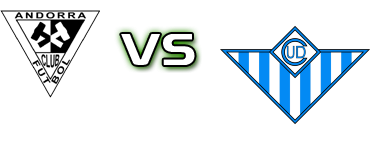 Andorra - Casetas Statistiche e dettagli partita