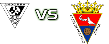 Andorra - Zuera Statistiche e dettagli partita
