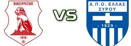 Panserraikos - Ellas Syrou Spiel Prognosen und Statistiken