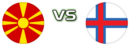 North Macedonia - Faroe Islands Spiel Prognosen und Statistiken