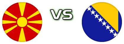 North Macedonia - Bosnia & Herzegovina detalji utakmice i statistika North Macedonia - Bosnia & Herzegovina detalji utakmice i statistika