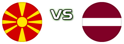 North Macedonia - Latvia head to head game preview and prediction