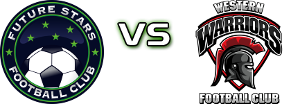 Future Stars - Western Warriors Statistiche e dettagli partita