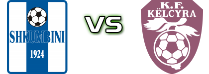 Shkumbini - Këlcyra Statistiche e dettagli partita