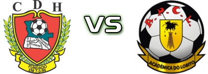Huila - Academica do Lobito detalji utakmice i statistika