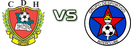 Huila - Interclube детайли и статистика Huila - Interclube детайли и статистика