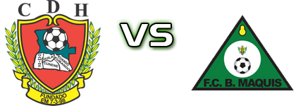 Huila - Bravos Maquis Spiel Prognosen und Statistiken