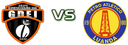 GD Isaac - Petro de Luanda head to head game preview and prediction