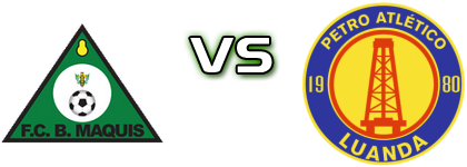 Bravos Maquis - Petro de Luanda head to head game preview and prediction