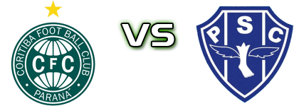 Coritiba - Paysandu Detalles y estadisticas