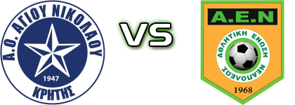 Nikolaos - AEN Statistiche e dettagli partita
