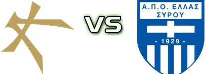 Kallithea - Ellas Syrou Detalles y estadisticas