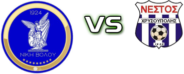 Niki Volou - Chrisoupolis Detalji meca I statistika.